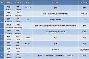 电竞竞猜雷电竞截图4